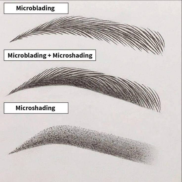 Microblading ou microshading : quelle technique proposer à vos clientes ?